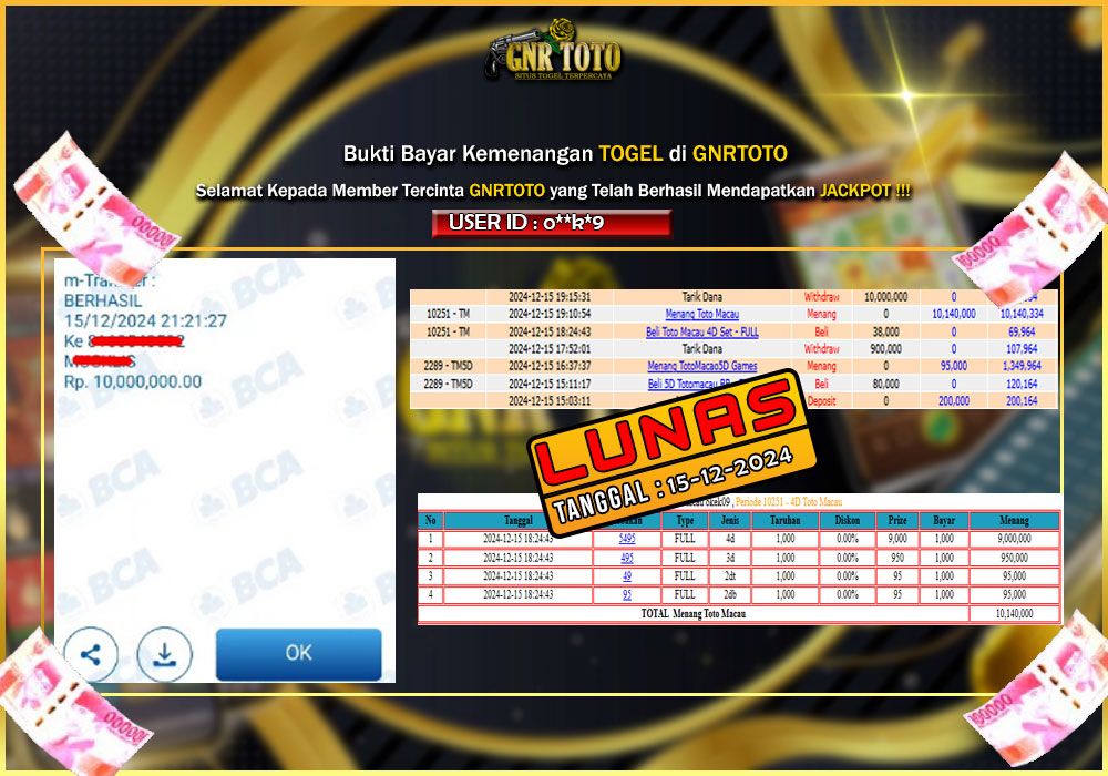 BUKTI KEMENANGAN MEMBER GNRTOTO TOGEL Pada Permainan TOTO MACAU 4D & 5D !!!