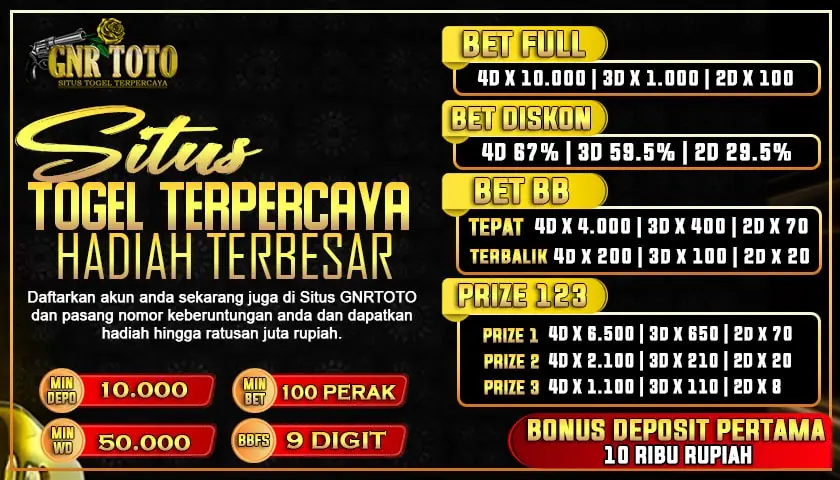 Daftar Situs Togel Hadiah Terbesar Dan Terpercaya