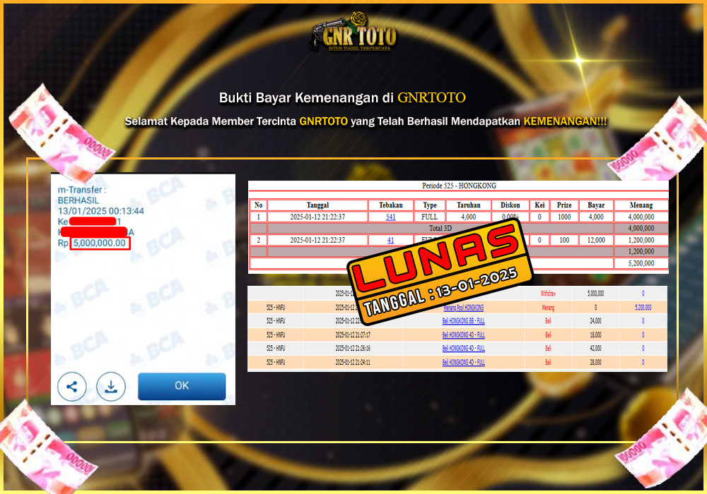 Bukti Kemenangan Member di pasaran togel Hongkong Lotto